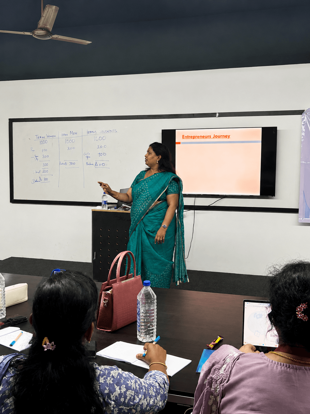 Participants engaged during a leadership training session