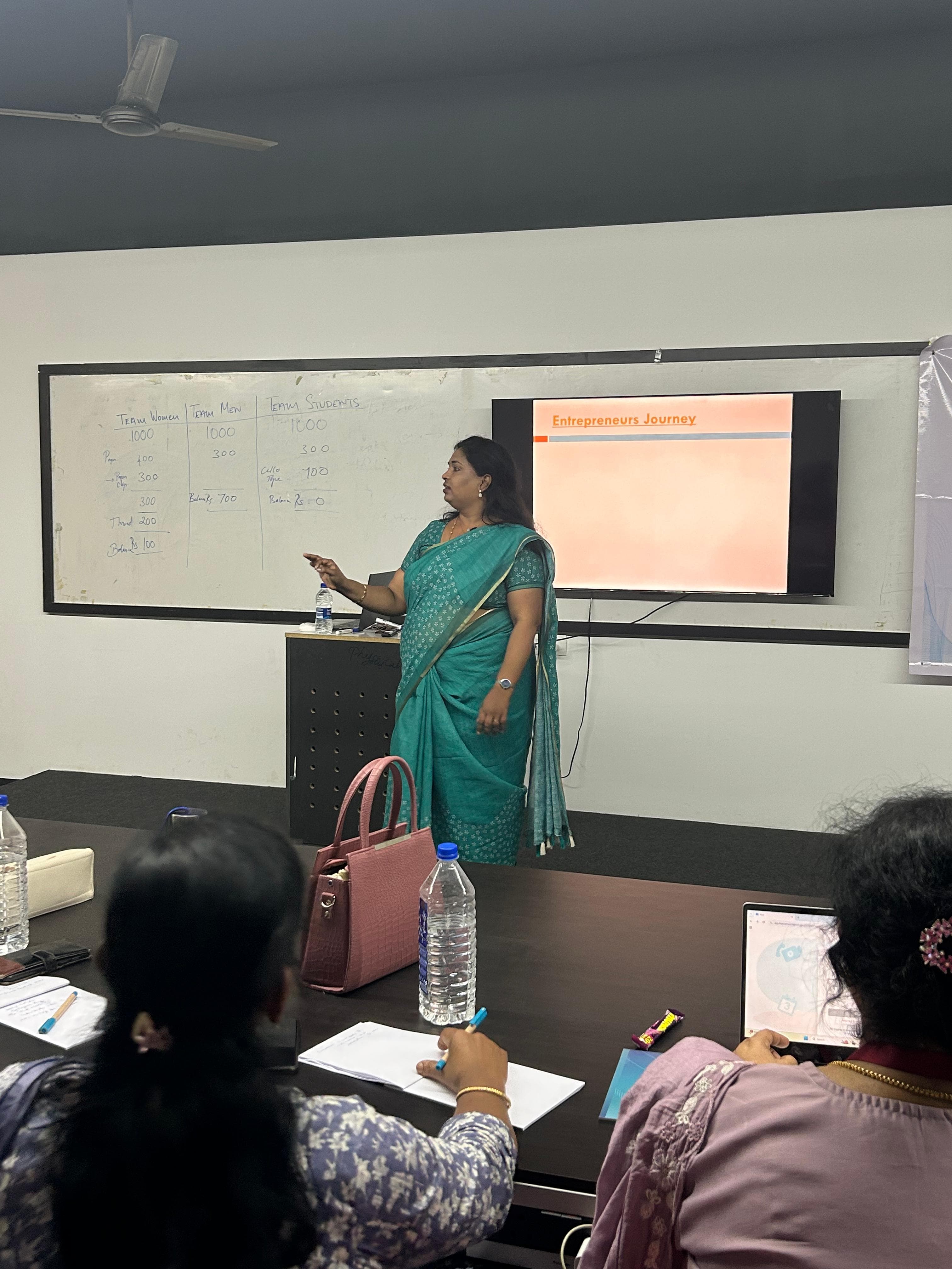 Trainer presenting an Entrepreneur's Journey session in a corporate training room